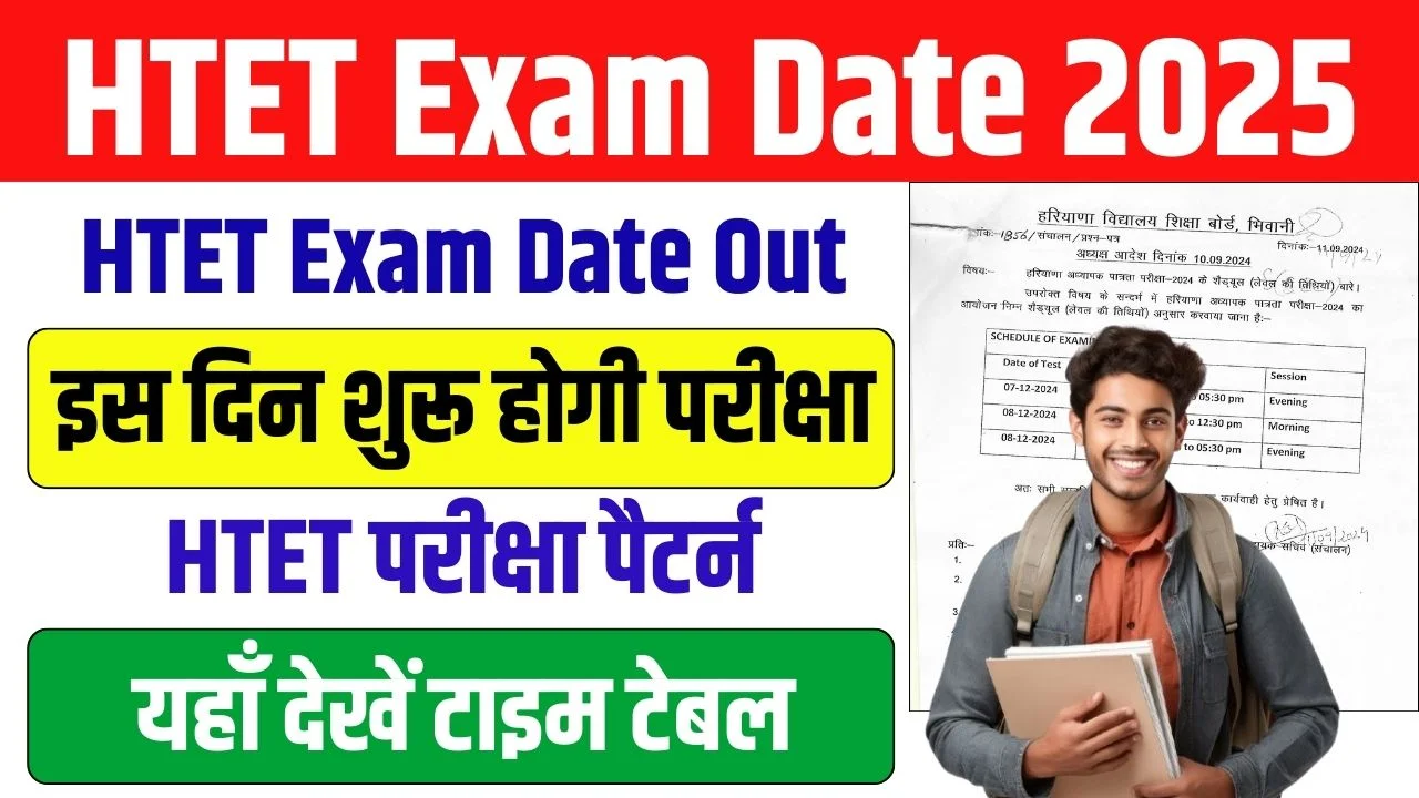 HTET Exam Date 2025