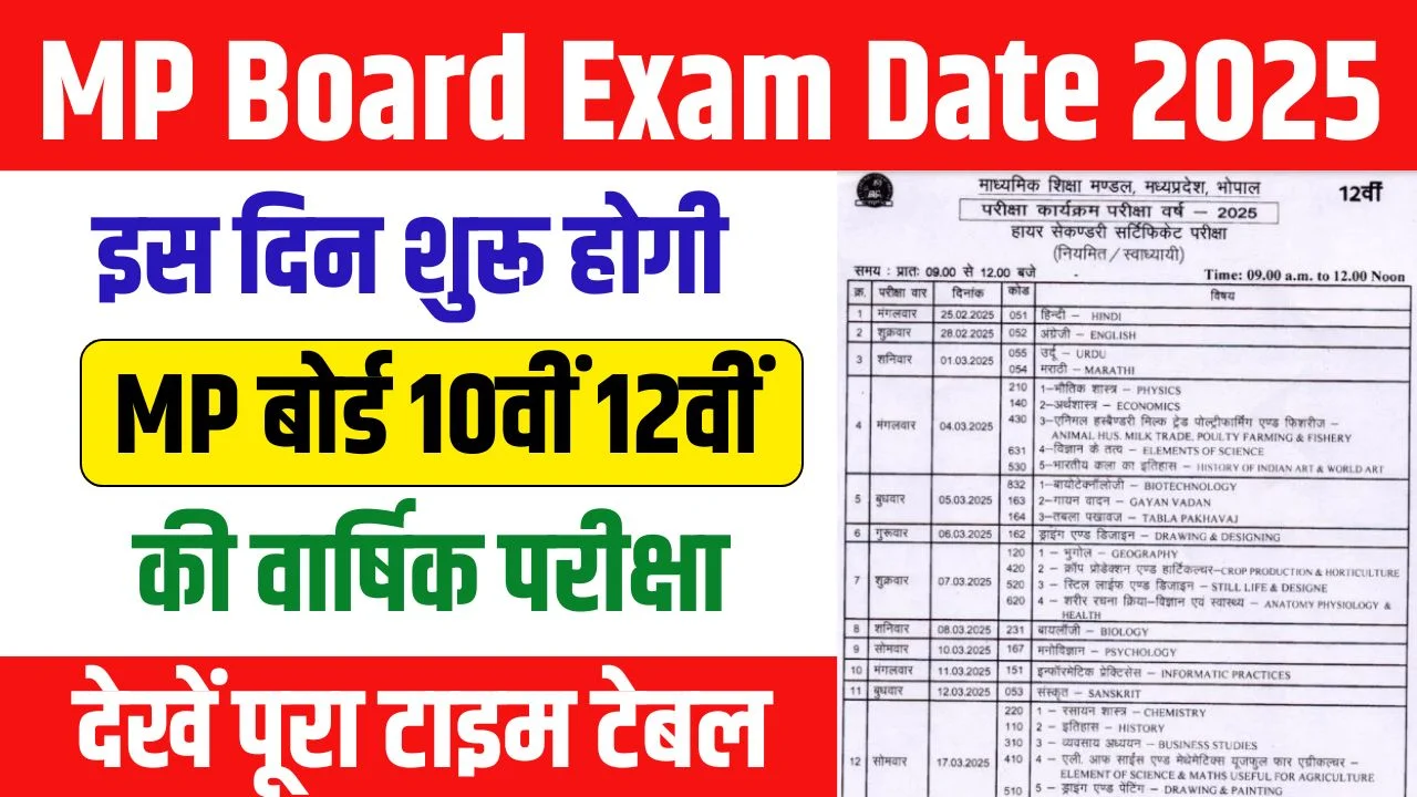 MP Board Exam Date 2025