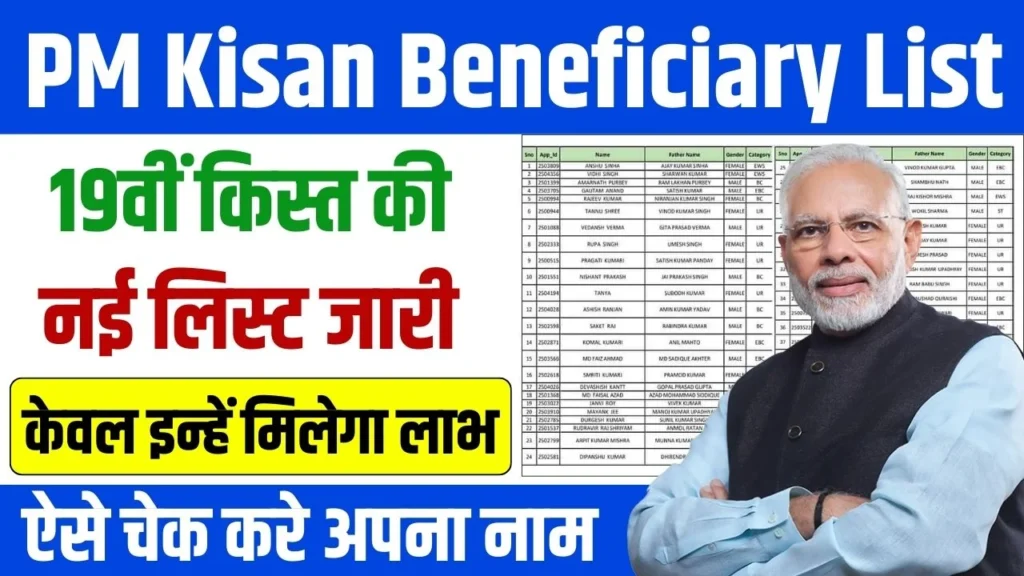 PM Kisan Yojana Beneficiary List