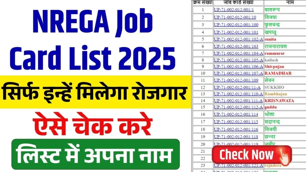 NREGA Job Card List 